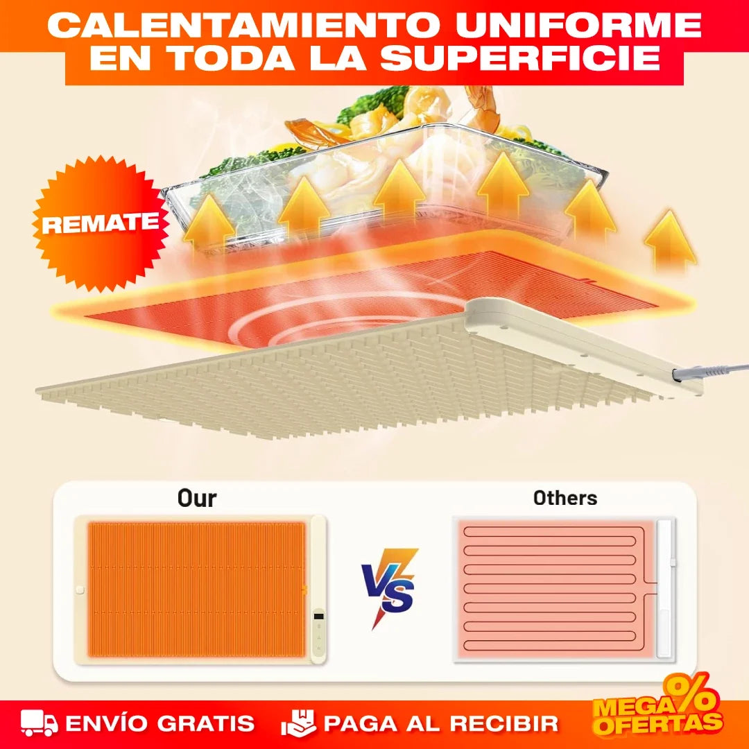Tapete Eléctrico de Calentamiento para Cocina – Mantén la Comida Caliente en la Mesa
