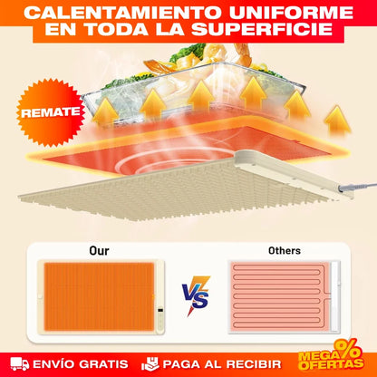 Tapete Eléctrico de Calentamiento para Cocina – Mantén la Comida Caliente en la Mesa