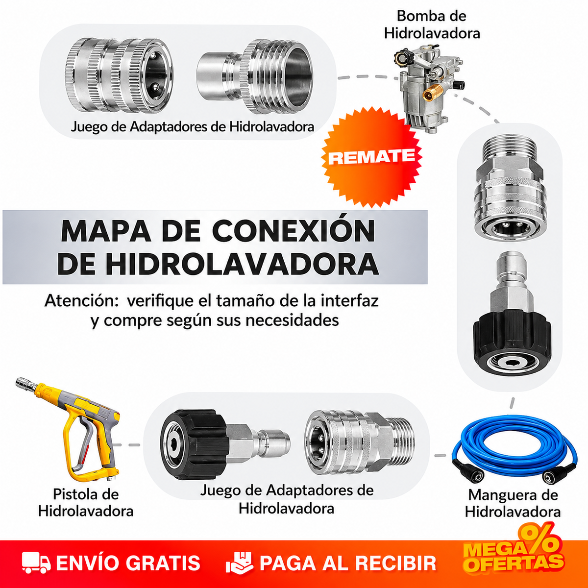 Set x8 piezas Adaptador Conector Para Hidro Lavadora A Presión Acero Inoxidable – Conecta tu hidrolavadora a cualquier manguera